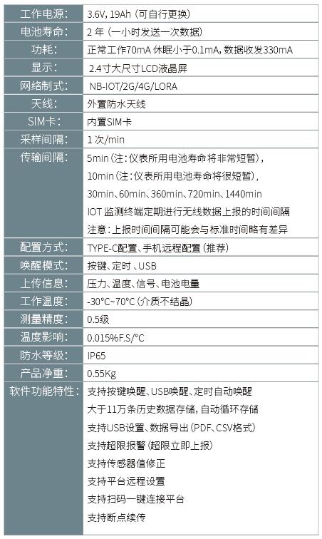無線遠傳壓力變送器