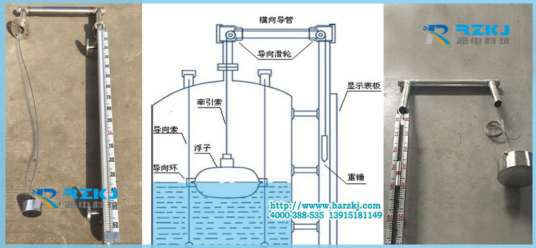 浮标液位計