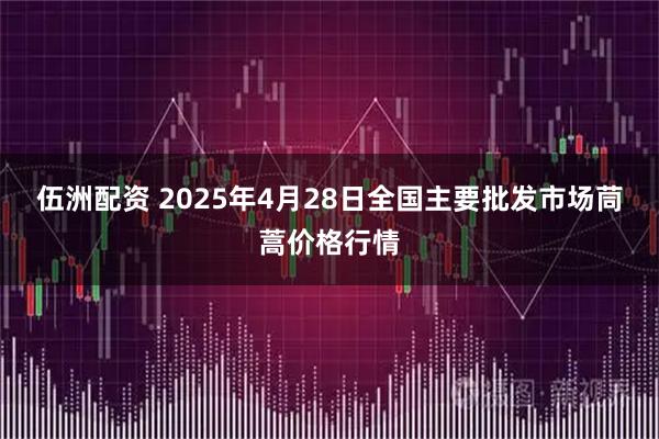 伍洲配资 2025年4月28日全国主要批发市场茼蒿价格行情