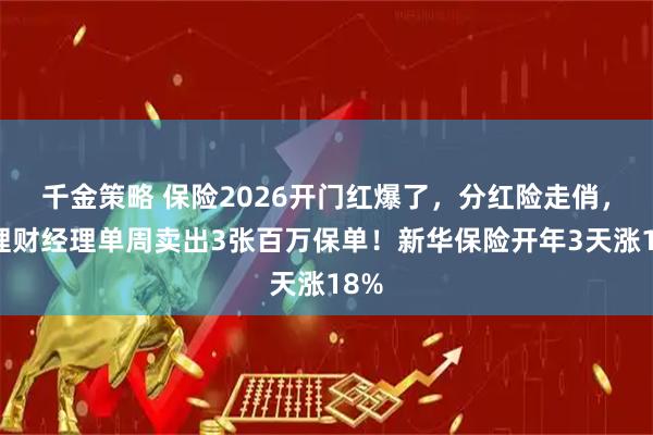 千金策略 保险2026开门红爆了，分红险走俏，有理财经理单周卖出3张百万保单！新华保险开年3天涨18%